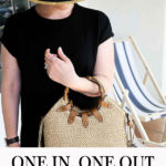 Minimalist Wardrobe – How Many Garments Should You Have?