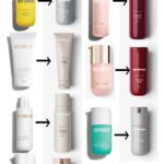 Counter Skincare Review