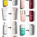 Counter Skincare Review
