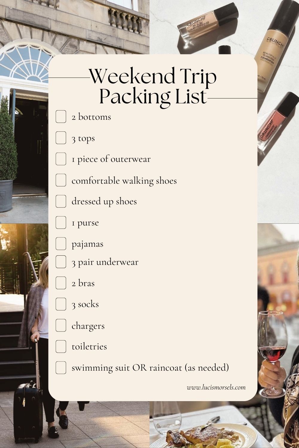 Weekend Trip Packing Check List